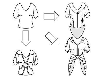 Clothing creation guide