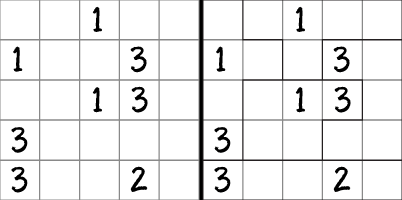 Five Cells Example
