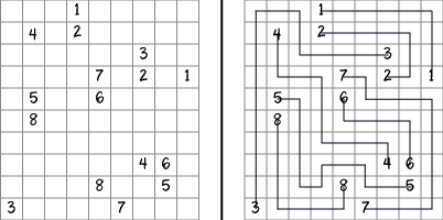 Numberlink Example