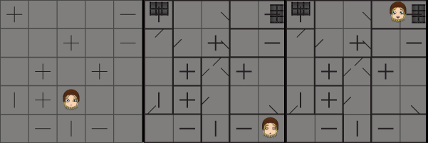 Tatamibari RPG Example